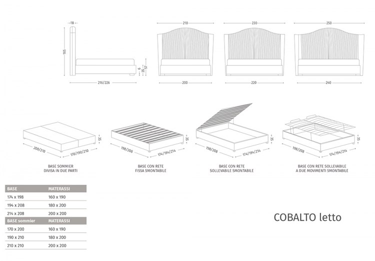 cobalto-letto